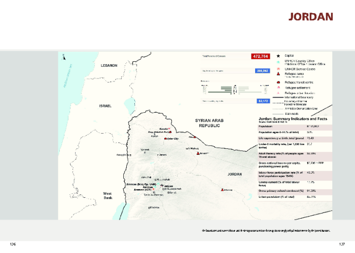 Syria Regional Response Plan Update 5 - Jordan PDF file screenshot