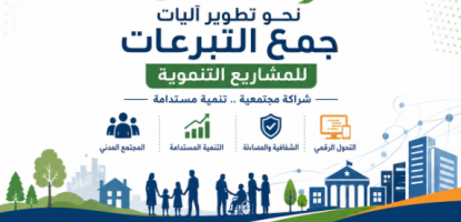 ورقة سیاسات 2026 نحو تطوير آليات جمع التبرعات لمنظمات المجتمع المدني في الأردن: التبرع لتطوير مشاريع تنموية مستدامة