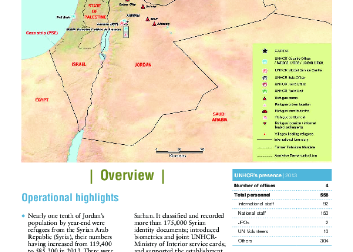 2013 UNHCR Country Operations Profile - Jordan Working Environment PDF file screenshot